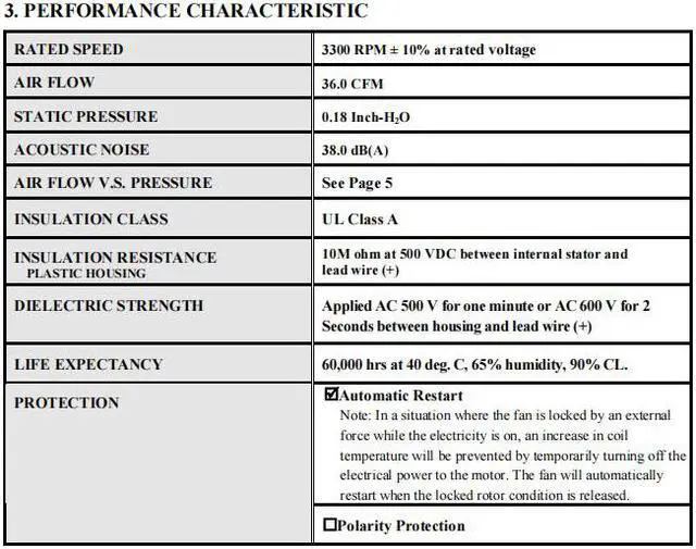 Alt view image 2 of 6 - PC Cooling Fan ME80202V1-000C-A99 ME80202V1-000U-A99 New Original for Sunon,8020 80mm 8cm 80X80X20mm DC 24V Fan 3400RPM