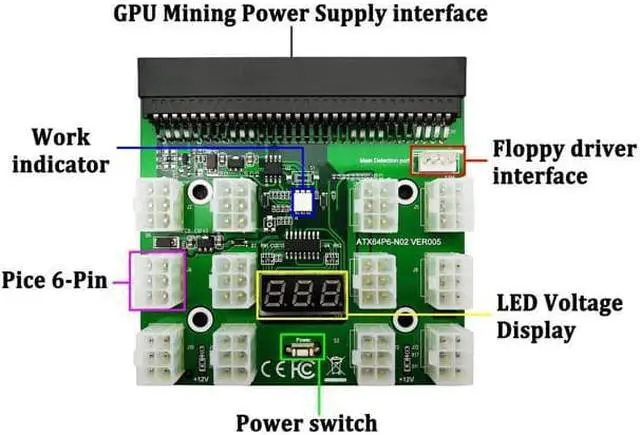 Alt view image 2 of 7 - Ethereum Mining ETH ZEC LTC 1200W/750W Server PSU Power Supply Unit to GPU Breakout Board Adapter + 12pcs 6-Pin PCIe to (6+2Pin) PCIe Graphics Card Power Cables