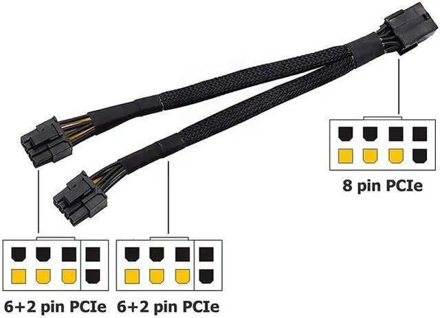 Alt view image 4 of 6 - 2PCS GPU PCIe 8 Pin Female to Dual 2X 8 Pin (6+2) Male PCI Express Power Braided Y-Splitter Extension Cable,20cm