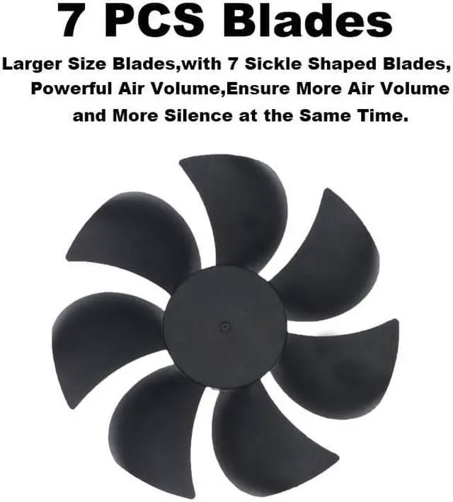 Alt view image 7 of 7 - 12cm 120mm High Speed Large Air Flow 110V 220V BTC LTC Mining Machine Workstation Cabinet Graphics Card Rack Cooler Cooling Fan