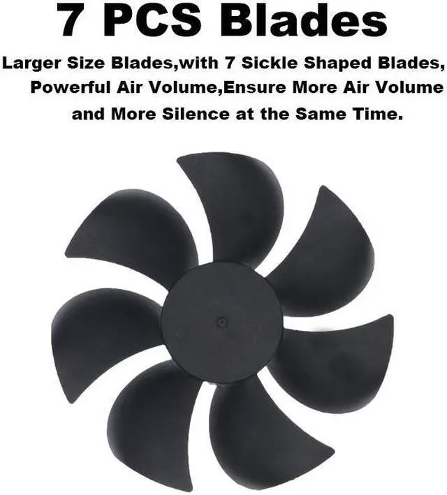 Alt view image 6 of 7 - 12cm 120mm High Speed Large Air Flow 110V 220V BTC LTC Mining Machine Workstation Cabinet Graphics Card Rack Cooler Cooling Fan