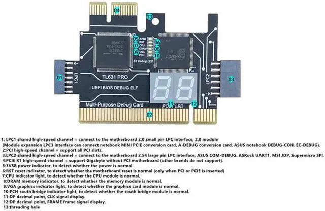 Alt view image 2 of 6 - 1PC Tester Card TL631 Pro Motherboard Analyzer LPC Debug Card for Laptop And PC PCI Mini PCI-E LPC Upgraded version TL460 TL611 PRO