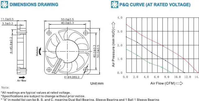 Alt view image 5 of 5 - NEW 5CM Ultrathin cooling fan 50x50x10mm 5010 DC 12V 0.1A High speed ultra quiet Double Ball Bearing cooler replacement