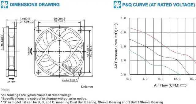 Alt view image 6 of 6 - NEW 6CM Ultrathin cooling fan 60x60x10mm 6010 DC 12V 0.15A 2-pin High speed ultra quiet Double Ball Bearing cooler