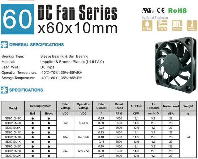 Alt view image 5 of 6 - NEW 6CM Ultrathin cooling fan 60x60x10mm 6010 DC 12V 0.15A 2-pin High speed ultra quiet Double Ball Bearing cooler