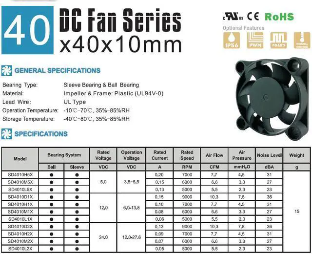 Alt view image 4 of 4 - NEW 4CM Ultrathin cooling fan 40x40x10mm 4010 DC 5V 0.12A 3-pin SXDOOL High speed ultra quiet Double Ball Bearing cooler