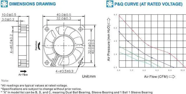 Alt view image 3 of 4 - NEW 4CM Ultrathin cooling fan 40x40x10mm 4010 DC 5V 0.12A 3-pin SXDOOL High speed ultra quiet Double Ball Bearing cooler
