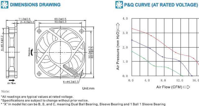 Alt view image 4 of 5 - 10 PCS 6cm cooling fan 60x10mm DC12V 0.15A 6010 2-wire 2-pin SXDOOL ultra-thin mute cooler