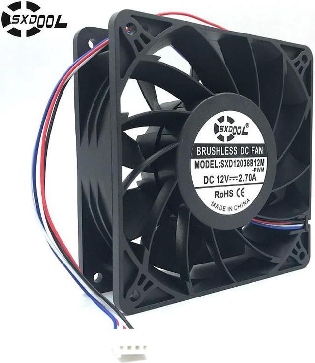 Bitmain Fan Antminer S9, Fan Antminer Bitmain S7