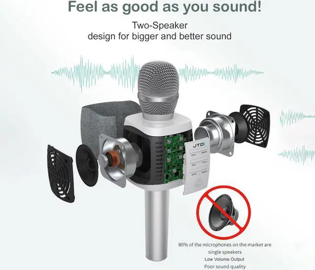 Alt view image 3 of 6 - JTD Wireless Karaoke Microphone Speaker Recorder with 2x5W Dual Speakers, Sing Listen Record, Phone Tablet Computer 3.5mm MicroSD [JTD-008]