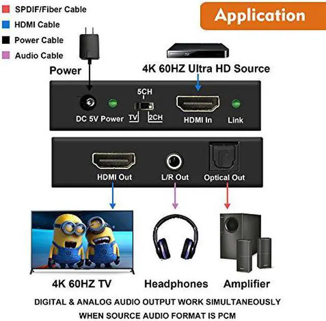 Alt view image 5 of 8 - J-Tech Digital 4K 60HZ HDMI Audio Extractor Converter SPDIF + 3.5MM Output Supports HDMI 2.0, 18Gpbs Bandwidth, HDCP 2.2, Dolby Digital/DTS Passthrough CEC, HDR10 [JTD18G-H5CH]