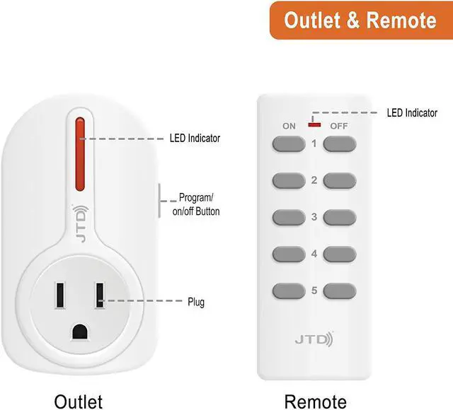 Alt view image 2 of 6 - JTD 5 Pack Remote Control Outlet Switch 3rd Generation Energy Saving Auto-programmable Wireless Electrical Plug Switch for Household Appliances Lighting & Electrical Equipment (JTD-Plug-2nd-5x2)