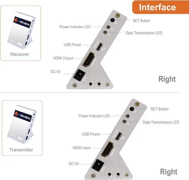 Alt view image 2 of 7 - J-Tech Digital Wireless HDMI Extender Zero Latency 30M (100ft) 4K@30Hz HDCP 1.4 with CEC Function for Gaming, Live TV and Desktop Computer [JTECH-WEX-60GA]