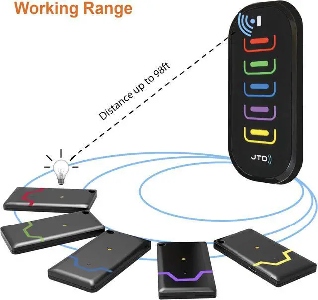 Alt view image 4 of 7 - JTD Rechargeable Key Finder, Wireless RF Item Locator, Remote Control Tracker for Keys Phones Pet Collars Remote Controls Luggage [KF-05-C]