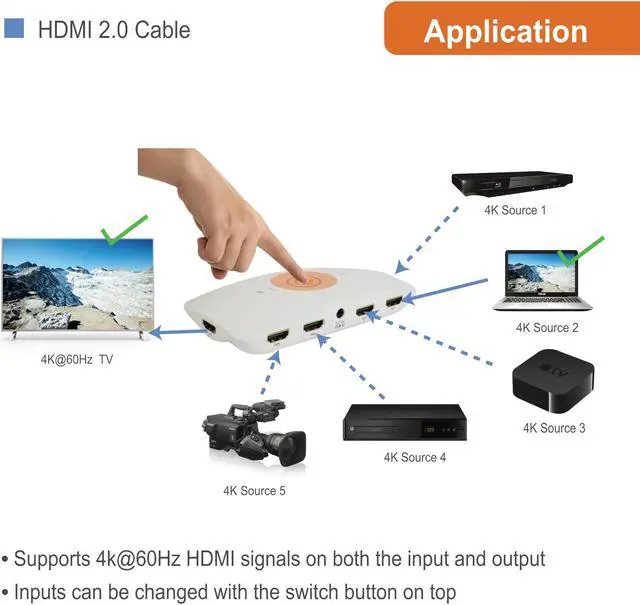 Alt view image 4 of 6 - J-Tech Digital HDMI Switch 5X1 HDMI2.0 4K@60Hz, HDCP 2.2, HDR, Dolby Vision, YUV 4:4:4 with remote control and auto-switching function with Control4 Driver Available [JTECH-18GSW5]