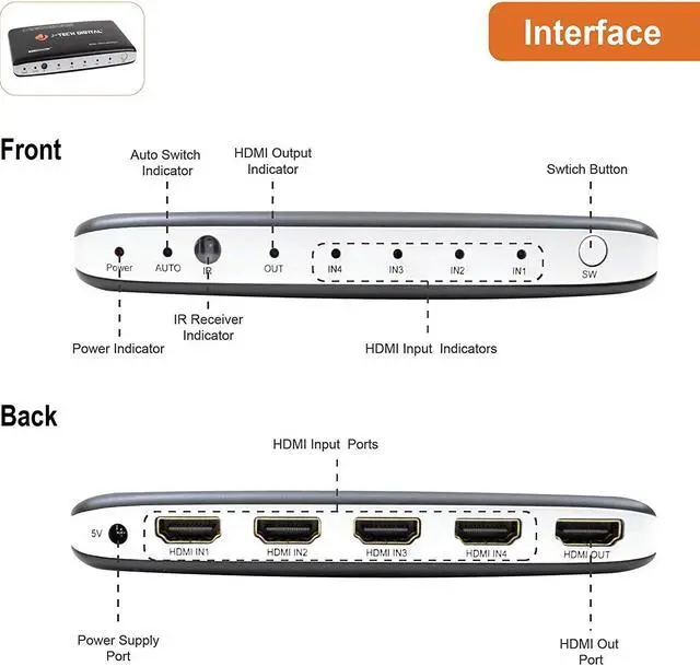 Alt view image 2 of 7 - J-Tech Digital 4K@30HZ 4-Port HDMI Switch with PIP, IR, HDCP1.4 Wireless Remote Control, and Auto Switch ON/OFF Functions with Control4 Driver Available