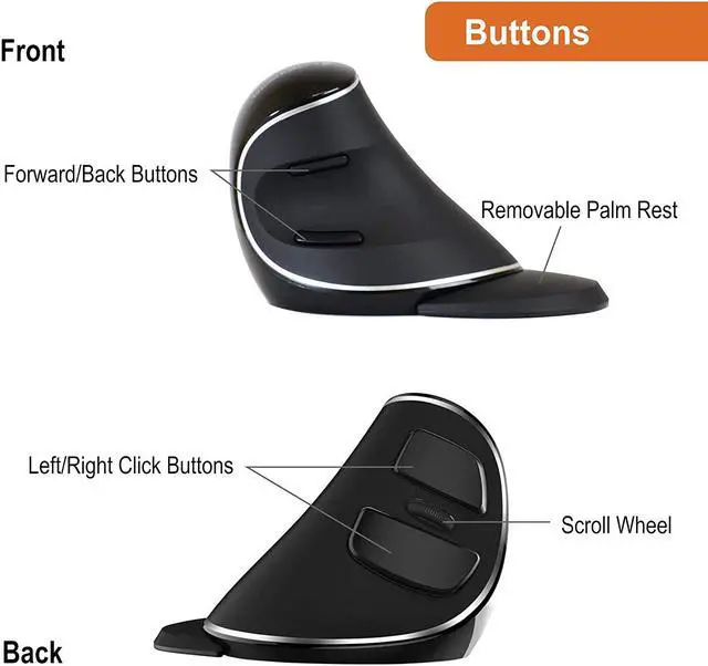 Alt view image 5 of 7 - J-Tech Digital Wireless Ergonomic Vertical USB Mouse with Adjustable Sensitivity (600/1000/1600 DPI), Scroll Endurance, Removable Palm Rest & Thumb Buttons [V628P]