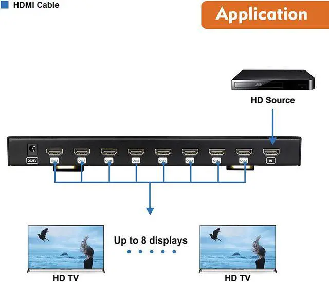 Alt view image 3 of 7 - J-Tech Digital JTD4KSP0108 Premium Quality Ultra HD 4K 60HZ 1x8 HDMI Splitter High Resolutions Up To 4Kx2K 36-Bit Deep Color