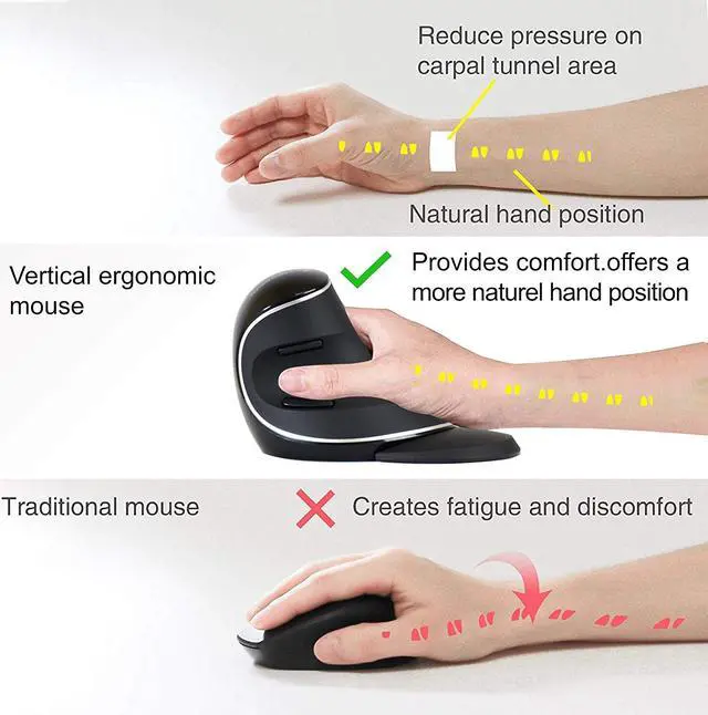 Alt view image 7 of 7 - J-Tech Digital Wireless Ergonomic Vertical USB Mouse with Adjustable Sensitivity (600/1000/1600 DPI), Scroll Endurance, Removable Palm Rest & Thumb Buttons [V628P]