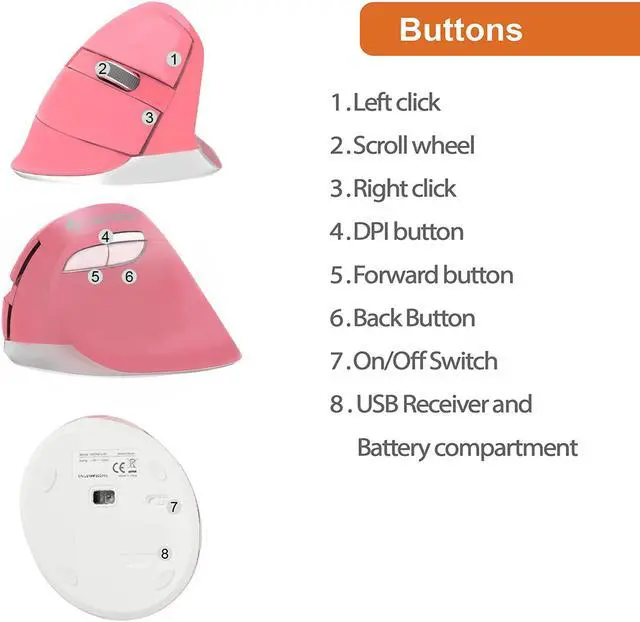 Alt view image 2 of 6 - J-Tech Digital Wireless Ergonomic Vertical Mouse with Nano Transceiver, 3 DPI, Windows Mac, Pink [V628M-2.4GP]