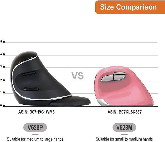 Alt view image 4 of 6 - J-Tech Digital Wireless Ergonomic Vertical Mouse with Nano Transceiver, 3 DPI, Windows Mac, Pink [V628M-2.4GP]