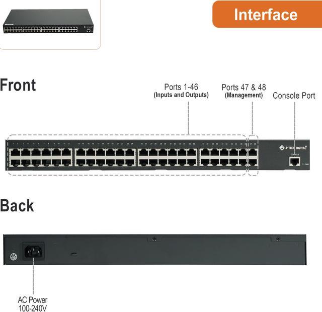 48-Port PoE Gigabit Managed Ethernet Switch for AV over IP [JTECH-NSP48] -  J-Tech Digital