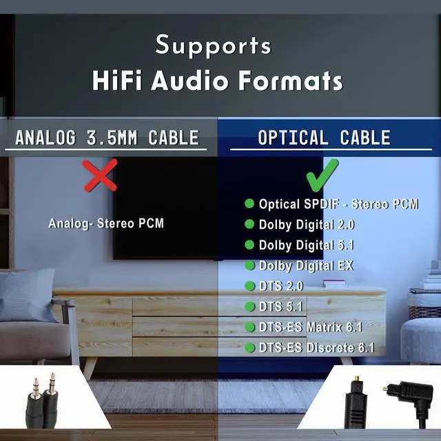 Alt view image 7 of 7 - J-Tech Digital JTECH-SP6FB 90 Degree Toslink SPDIF Optical Audio Cable 6 FT