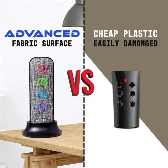 Alt view image 4 of 7 - Wireless RF Key Finder Locator (1 Transmitter + 4 Receivers) (JTDKF4F)