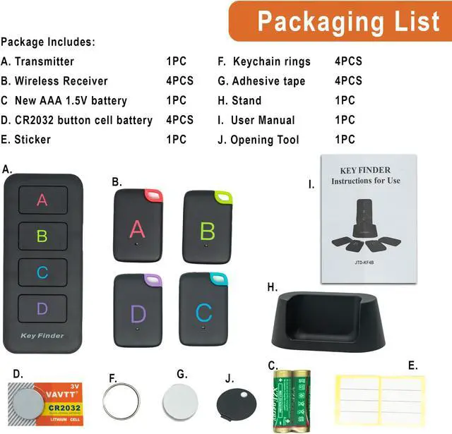 Alt view image 3 of 7 - JTD Wireless RF Key Finder Item Locator, 1 Transmitter (w/ Base support) and 4 Receivers
