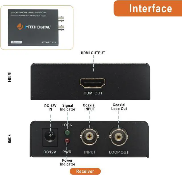 Alt view image 2 of 4 - J-Tech Digital JTECH-EXC900R 1080p HDMI over Coax Extender Receiver Only RG6 RG7 RG11