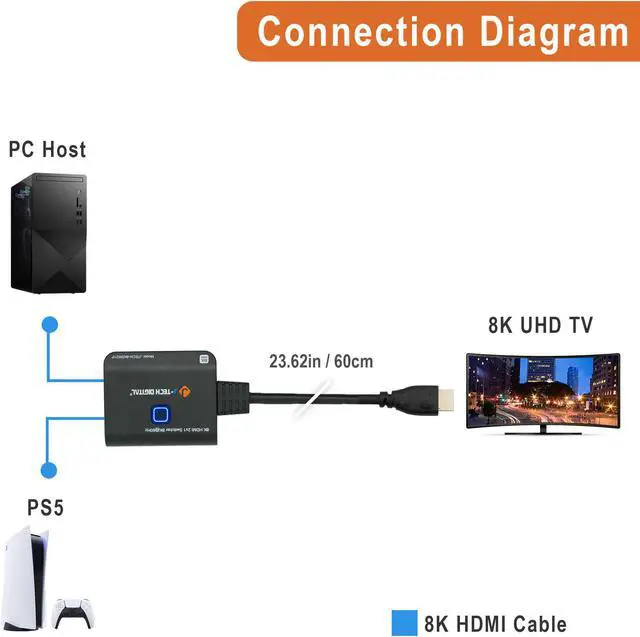 Alt view image 3 of 6 - 2 Input  1 Output 8K HDMI Switch w/ Pigtail Plug & Auto Switch  8K@60Hz 4K@120Hz 48Gbps (JTECH-8KSW21P)