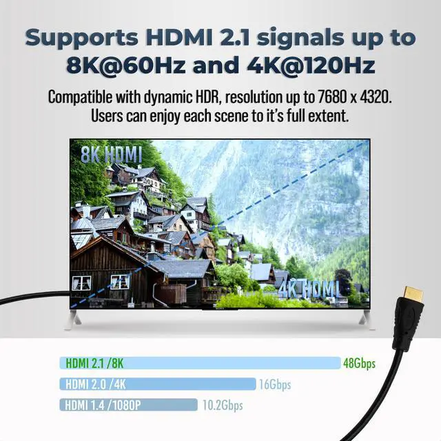 Alt view image 3 of 6 - 8K HDMI 2.1 Cable | 1Ft. 48Gbps [3-Pack] By J-Tech Digital