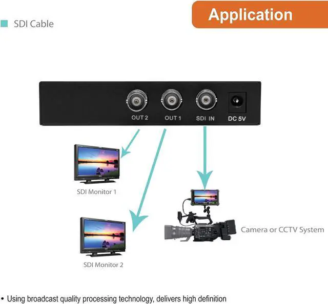 Alt view image 4 of 5 - J-Tech Digital Premium Quality SDI Splitter 1x2 Supports SD-SDI, HD-SDI, 3G-SDI up to 1320 Ft (1 Input and 2 outputs)