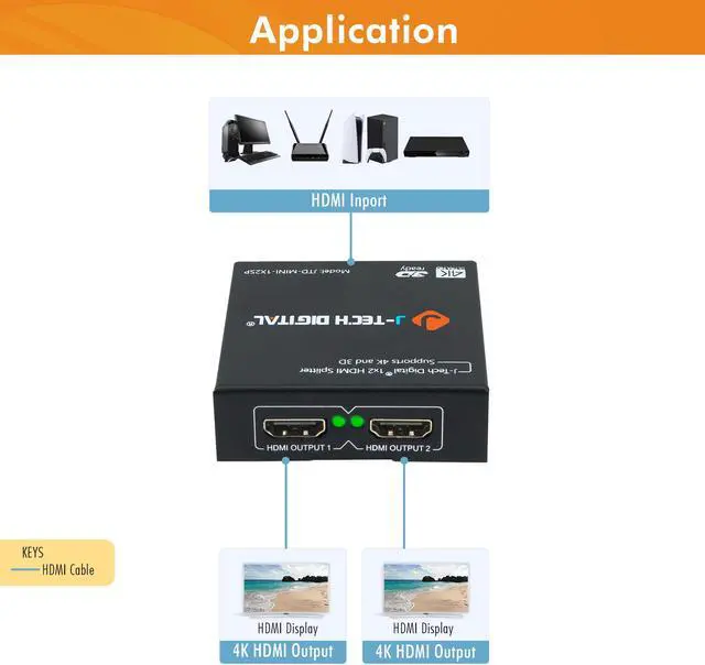 Alt view image 4 of 7 - J-Tech Digital JTD-MINI-1x2SP 2 Port 1X2 Powered Hdmi Super Mini Splitter for Full Hd 1080P with 3D Capability