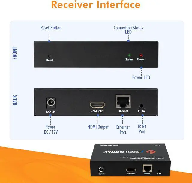 Alt view image 2 of 7 - HDMI Extender 1080P 60Hz over Single Cat5e/6 up to 328ft (100m) | One to Many Setup Over LAN, H.265 Encoding, Low Bandwidth by J-Tech Digital [JTECH-EX100M2R] (RX Only]