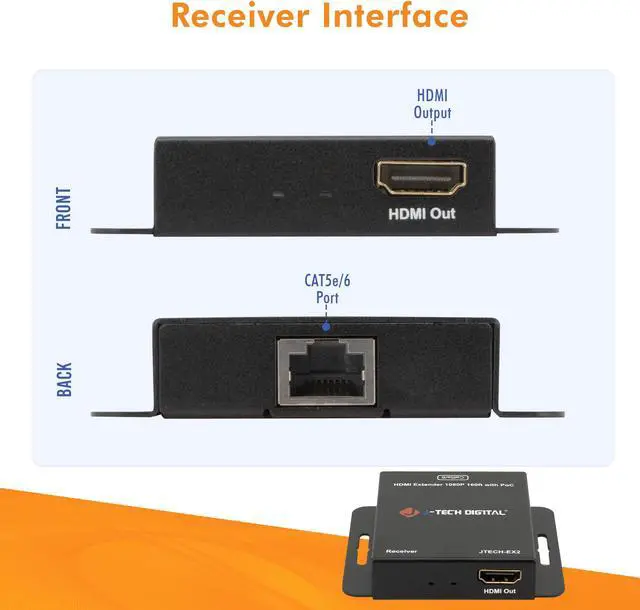 Alt view image 5 of 8 - HDMI Extender 1080P 60Hz Over Single CAT5E/6 Up To 160ft. | Supports PoC (Power Over Cable), 3D, Deep Color, Digital Audio, Zero Signal Loss by J-Tech Digital [JTECH-EX2]