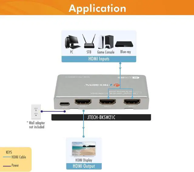 Alt view image 2 of 7 - 8K 2x1 HDMI Switch 2 Inputs 1 Output | 8K 60Hz, 4K 120Hz, 1080P 240Hz | Compatible w/ HDR & Dolby Vision | Supports IR Remote, Auto Switch, ALLM, VRR, QFT by J-Tech Digital [JTECH-8KSW21C]