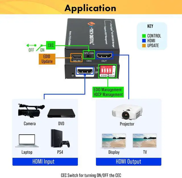 Alt view image 2 of 8 - HDMI EDID Emulator Manager 4K60Hz HDMI 2.0, HDCP & EDID Management, 8 EDID Modes Power by USB C or HDMI, Supports CEC by J-Tech Digital [JTECH-EDIDM4K]