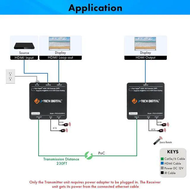Alt view image 3 of 7 - HDMI Extender 4K 60Hz Over Cat5e/6 Ethernet Cable Up To 230ft. Supports 4K Downscale HDMI Loop Out PoC HDR Bi-Directional IR by J-Tech Digital [JTECH-EX230V2]