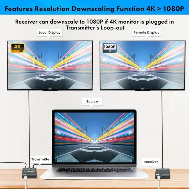 Alt view image 6 of 7 - HDMI Extender 4K 60Hz Over Cat5e/6 Ethernet Cable Up To 230ft. Supports 4K Downscale HDMI Loop Out PoC HDR Bi-Directional IR by J-Tech Digital [JTECH-EX230V2]