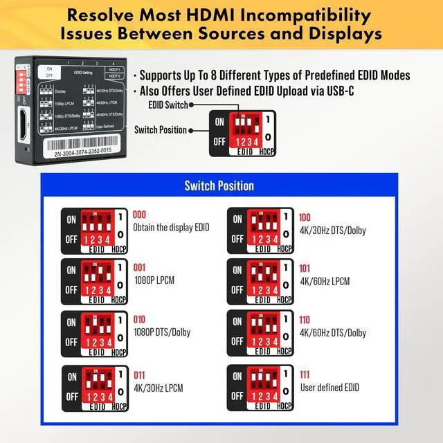 Alt view image 4 of 8 - HDMI EDID Emulator Manager 4K60Hz HDMI 2.0, HDCP & EDID Management, 8 EDID Modes Power by USB C or HDMI, Supports CEC by J-Tech Digital [JTECH-EDIDM4K]