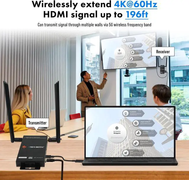 Alt view image 3 of 8 - Wireless HDMI Transmitter and Receiver 4K 60Hz Up To 196ft. w/ Low Latency HDMI Loop Output SSID Pairing Channel Change IR Passthrough by J-Tech Digital [JTECH-WEX4K-50]