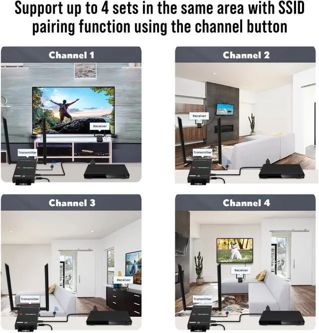 Alt view image 4 of 8 - Wireless HDMI Transmitter and Receiver 4K 60Hz Up To 196ft. w/ Low Latency HDMI Loop Output SSID Pairing Channel Change IR Passthrough by J-Tech Digital [JTECH-WEX4K-50]