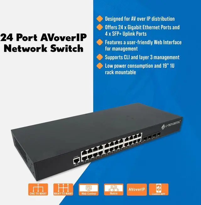 Alt view image 5 of 6 - J-Tech Digital 24 Port Gigabit Ethernet Switch for AV over IP HDMI Extender Matrix Switch Function w/ 4 x SPF+ Ports Web Management Desktop or Rackmount [JTECH-NS24V3]