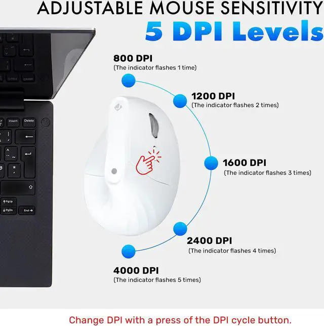 Alt view image 2 of 7 - J-Tech Digital Wireless Mouse, Vertical Ergonomic Mouse with 2.4G Wireless & Bluetooth for 3 Multi-Device Function, Adjustable DPI Modes, Compatible with PC, Mac, Laptop - White