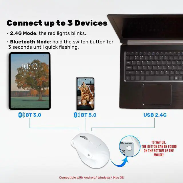 Alt view image 4 of 7 - J-Tech Digital Wireless Mouse, Vertical Ergonomic Mouse with 2.4G Wireless & Bluetooth for 3 Multi-Device Function, Adjustable DPI Modes, Compatible with PC, Mac, Laptop - White