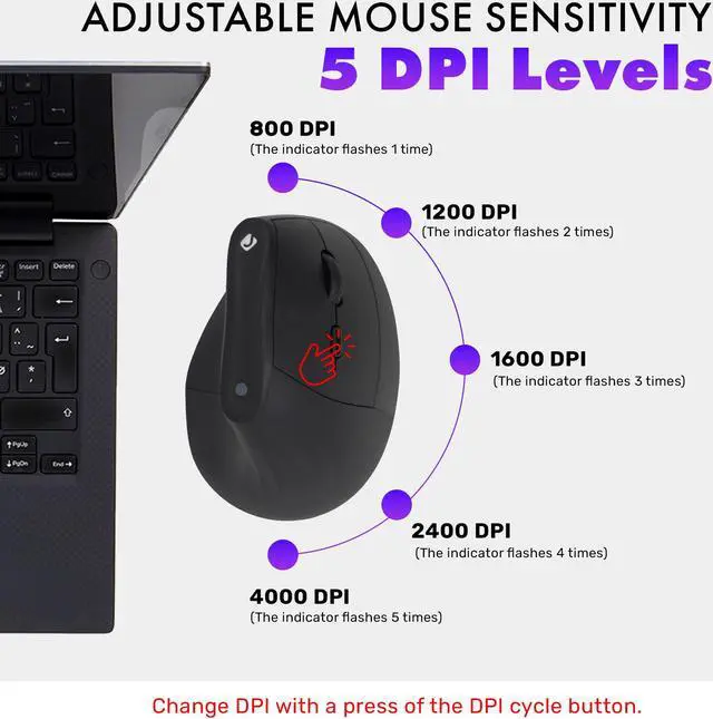 Alt view image 2 of 7 - J-Tech Digital Wireless Mouse, Vertical Ergonomic Mouse with 2.4G Wireless & Bluetooth for 3 Multi-Device Function, Adjustable DPI Modes, Compatible with PC, Mac, Laptop - Black