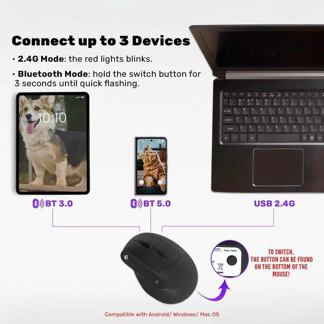 Alt view image 4 of 7 - J-Tech Digital Wireless Mouse, Vertical Ergonomic Mouse with 2.4G Wireless & Bluetooth for 3 Multi-Device Function, Adjustable DPI Modes, Compatible with PC, Mac, Laptop - Black