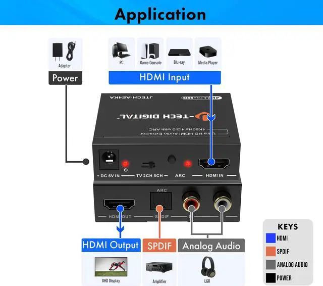 Alt view image 6 of 7 - J-Tech Digital HDMI Audio Extractor 4K 60Hz HDMI to RCA Optical, HDMI ARC Audio Extractor Compatible with Dolby Digital DTS Stereo for Laptop Blu-Ray Gaming Consoles (JTECH-AE4KA)