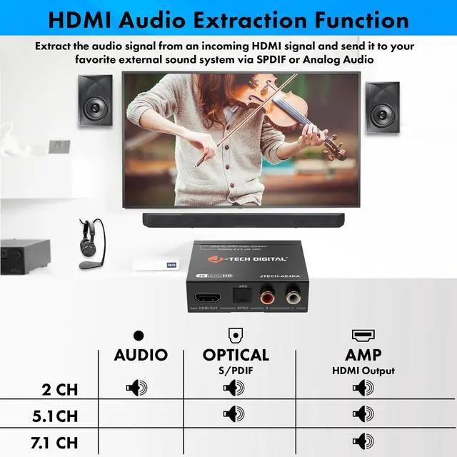 Alt view image 4 of 7 - J-Tech Digital HDMI Audio Extractor 4K 60Hz HDMI to RCA Optical, HDMI ARC Audio Extractor Compatible with Dolby Digital DTS Stereo for Laptop Blu-Ray Gaming Consoles (JTECH-AE4KA)